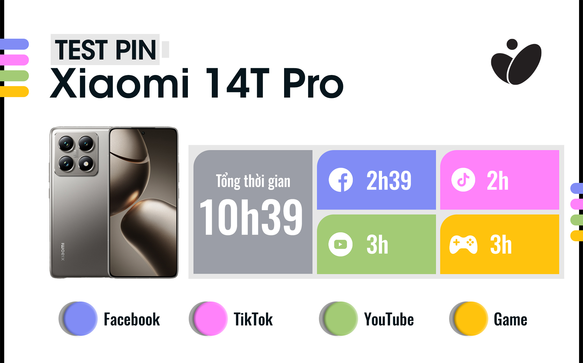 thoi-luong-pin-xiaomi-14t-pro.jpg