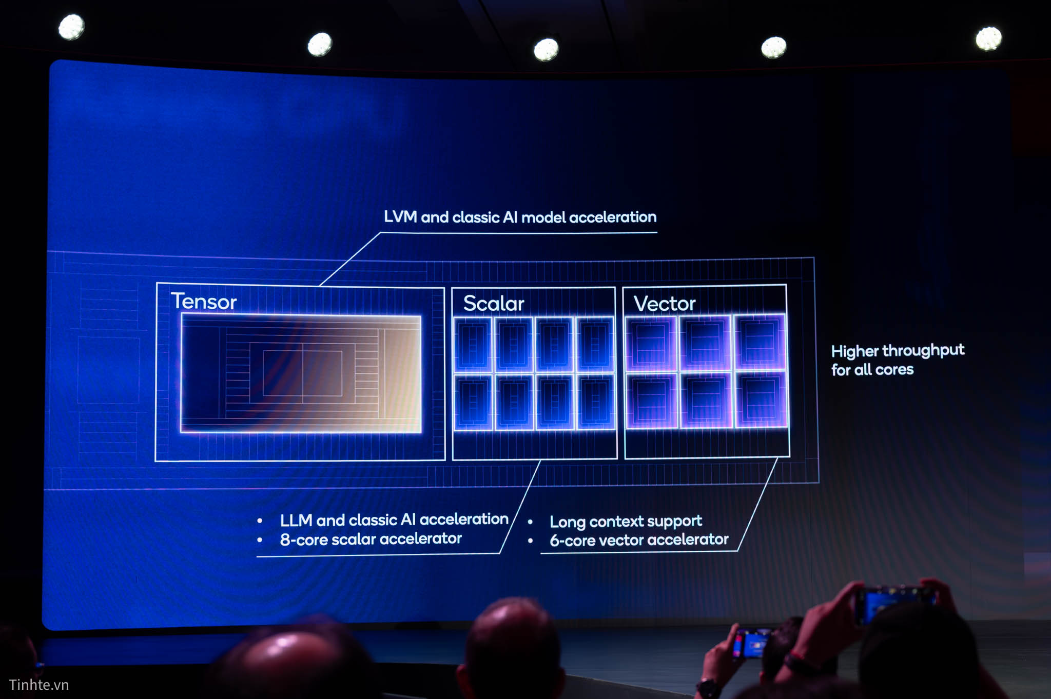 Snapdragon 8 Elite Tinhte-22.jpg