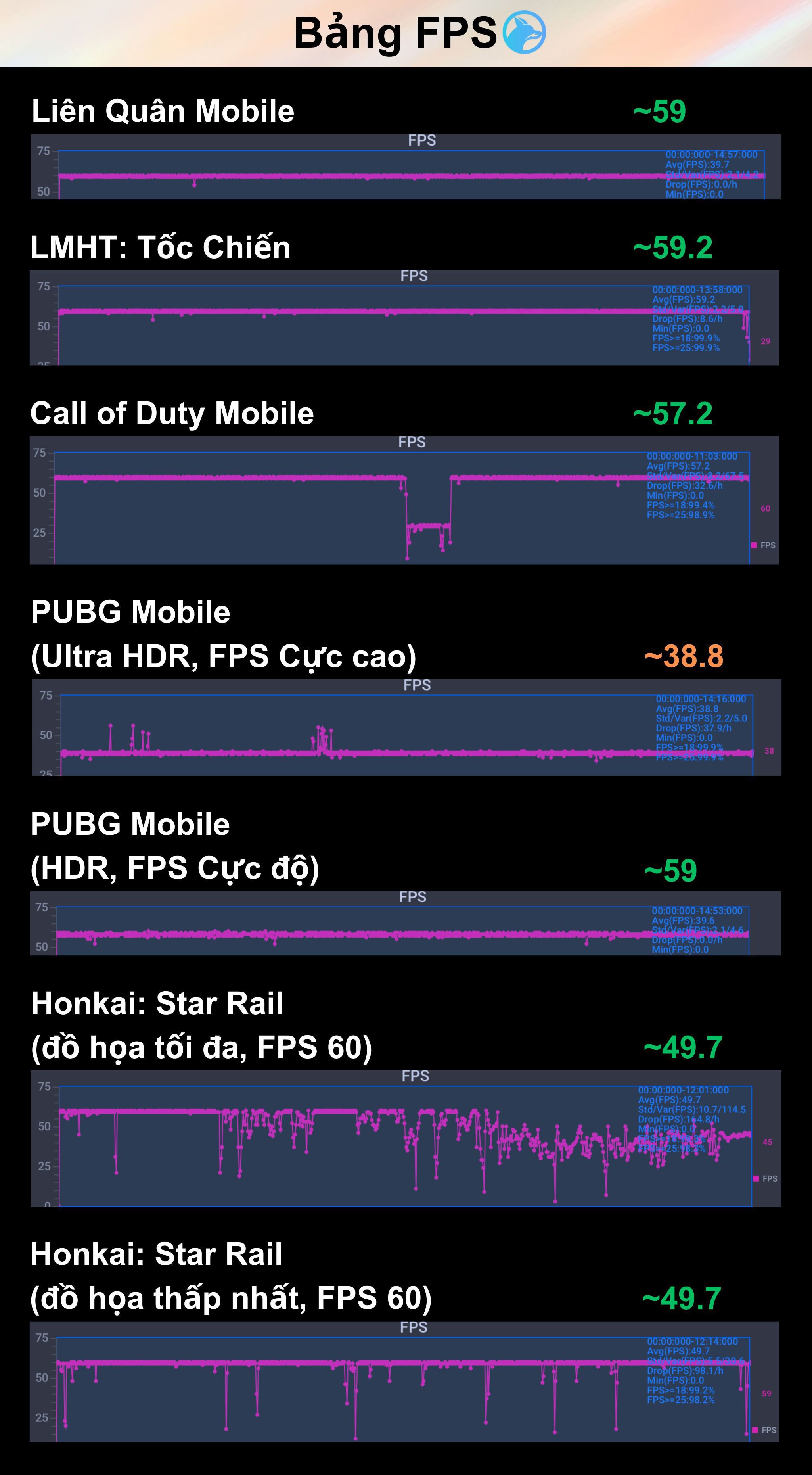 bang-test-game-iphone-12.jpg