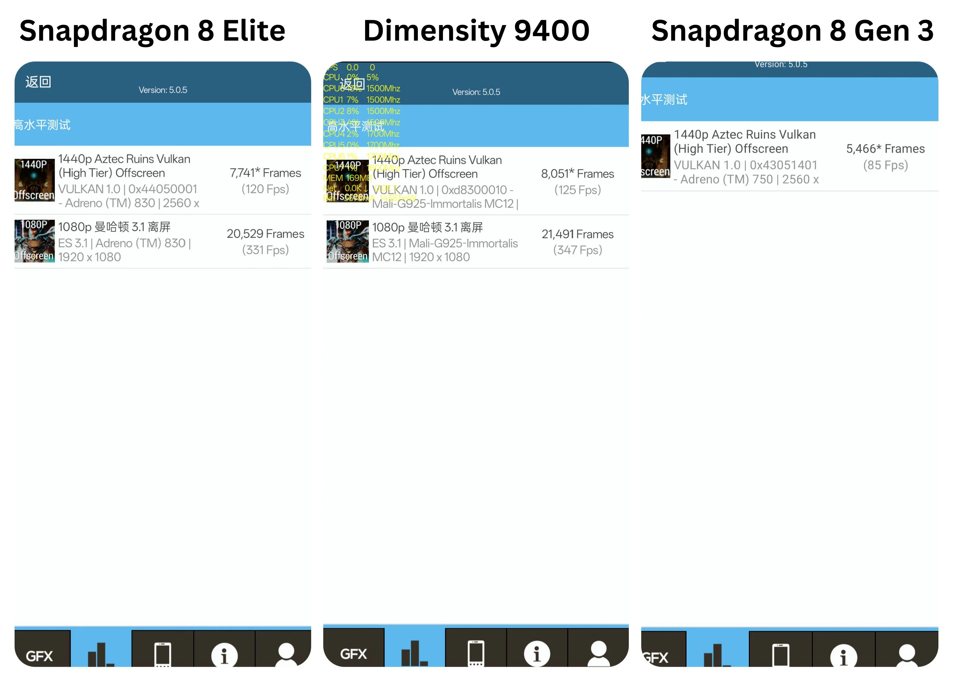 snap-leak-gfxbench.webp