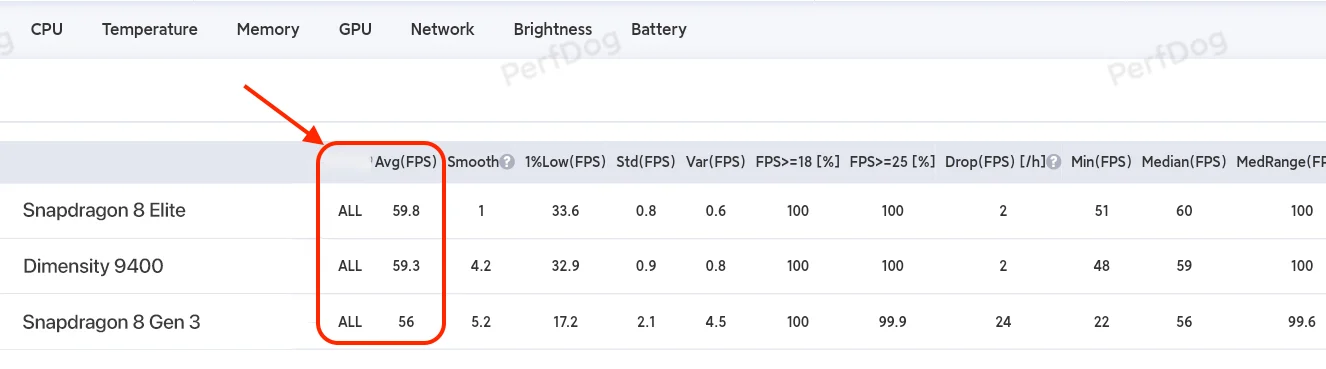mingchao-snapdragon-8-elite.webp