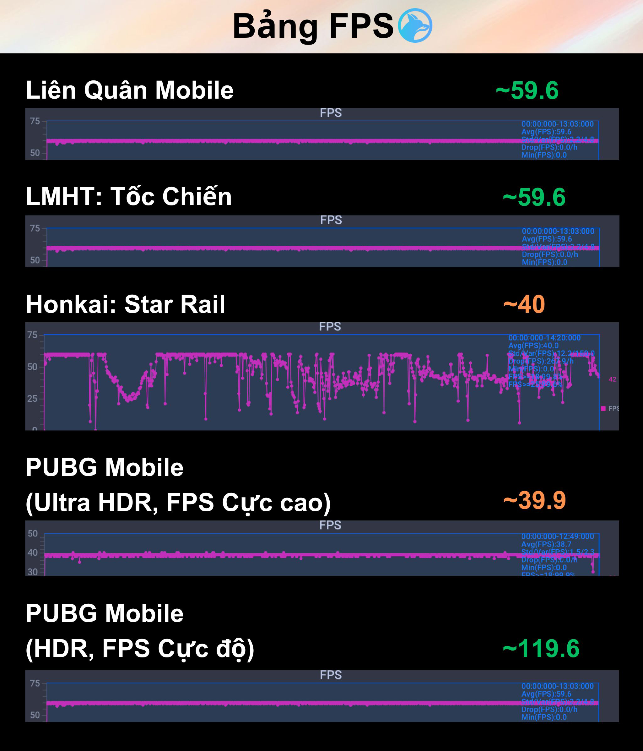 iphone11-fps.jpg