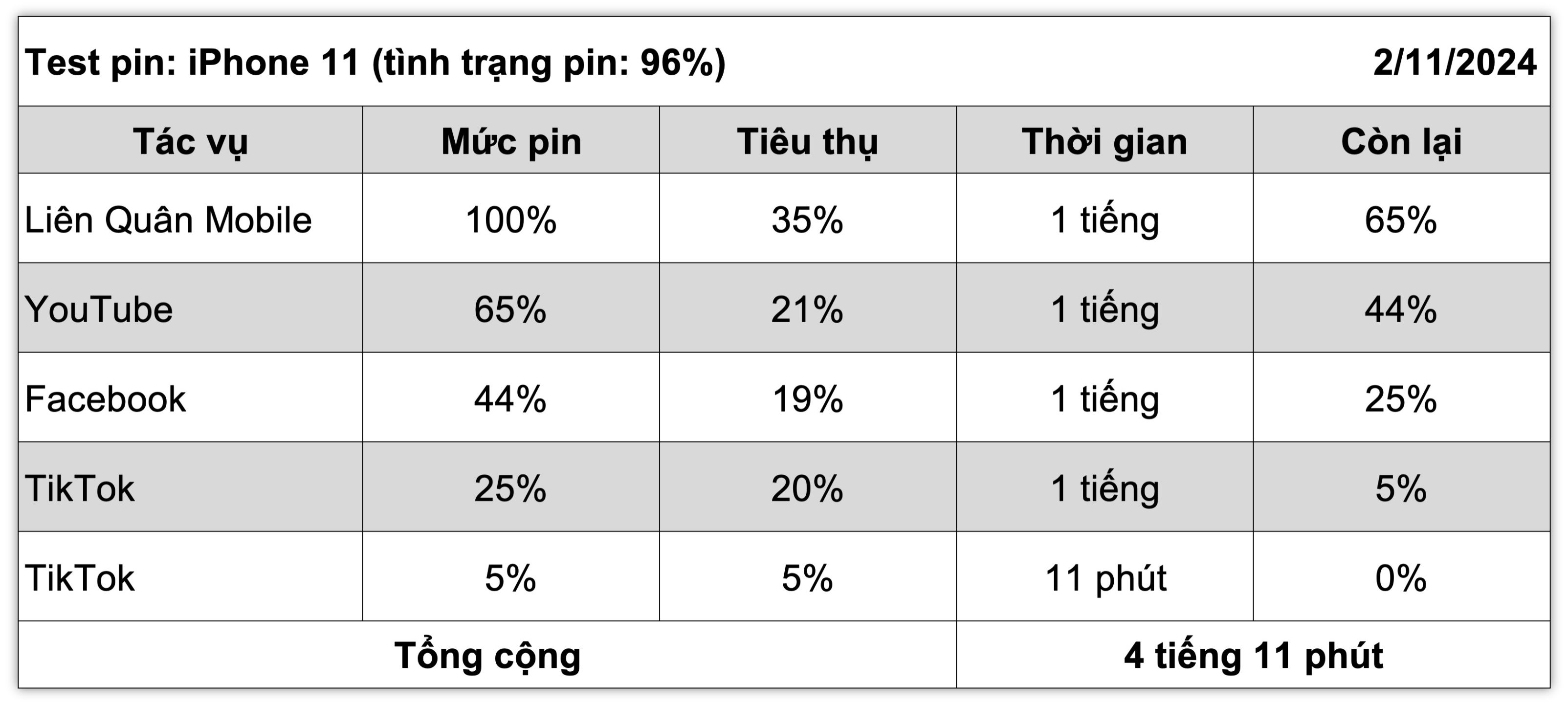 test-pin-iphone-11.jpg