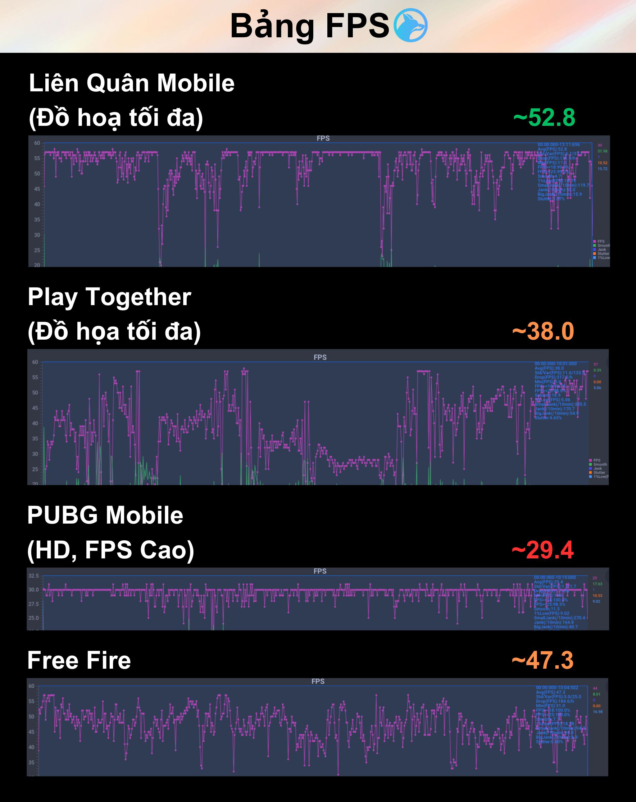 do-fps-game-galaxy-a06-toi-da.jpg