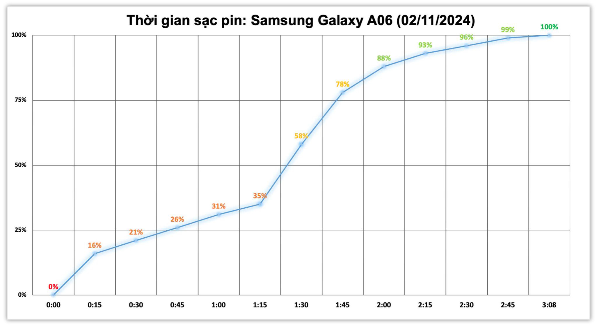 galaxya06-test-pin.jpg