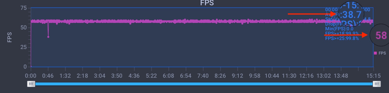 pubg-loi-fps.jpeg