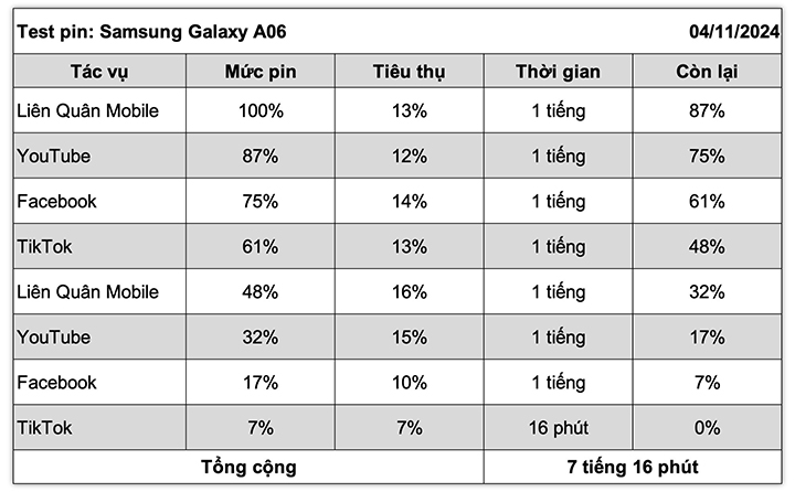 galaxy-a06-test-pin-2.jpg