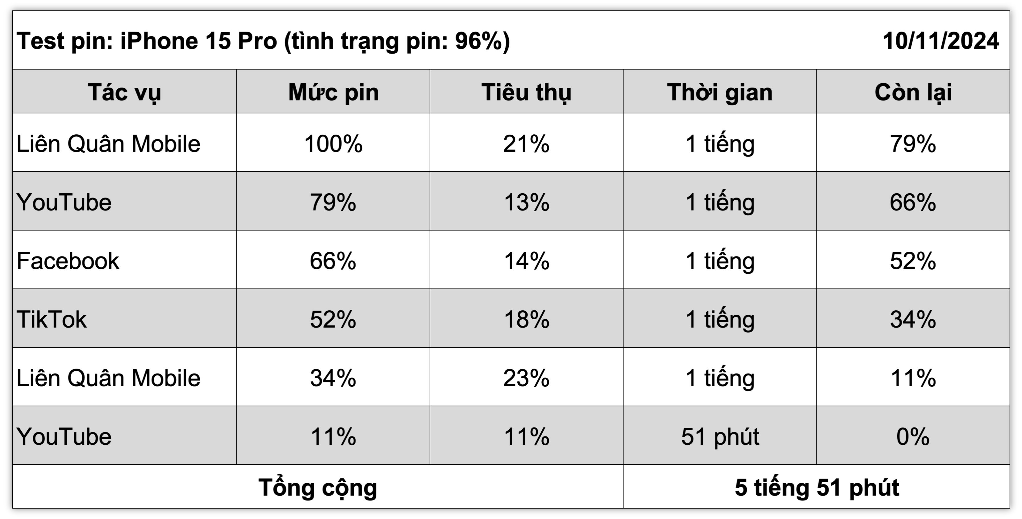 test-pin-ip15-pro.png