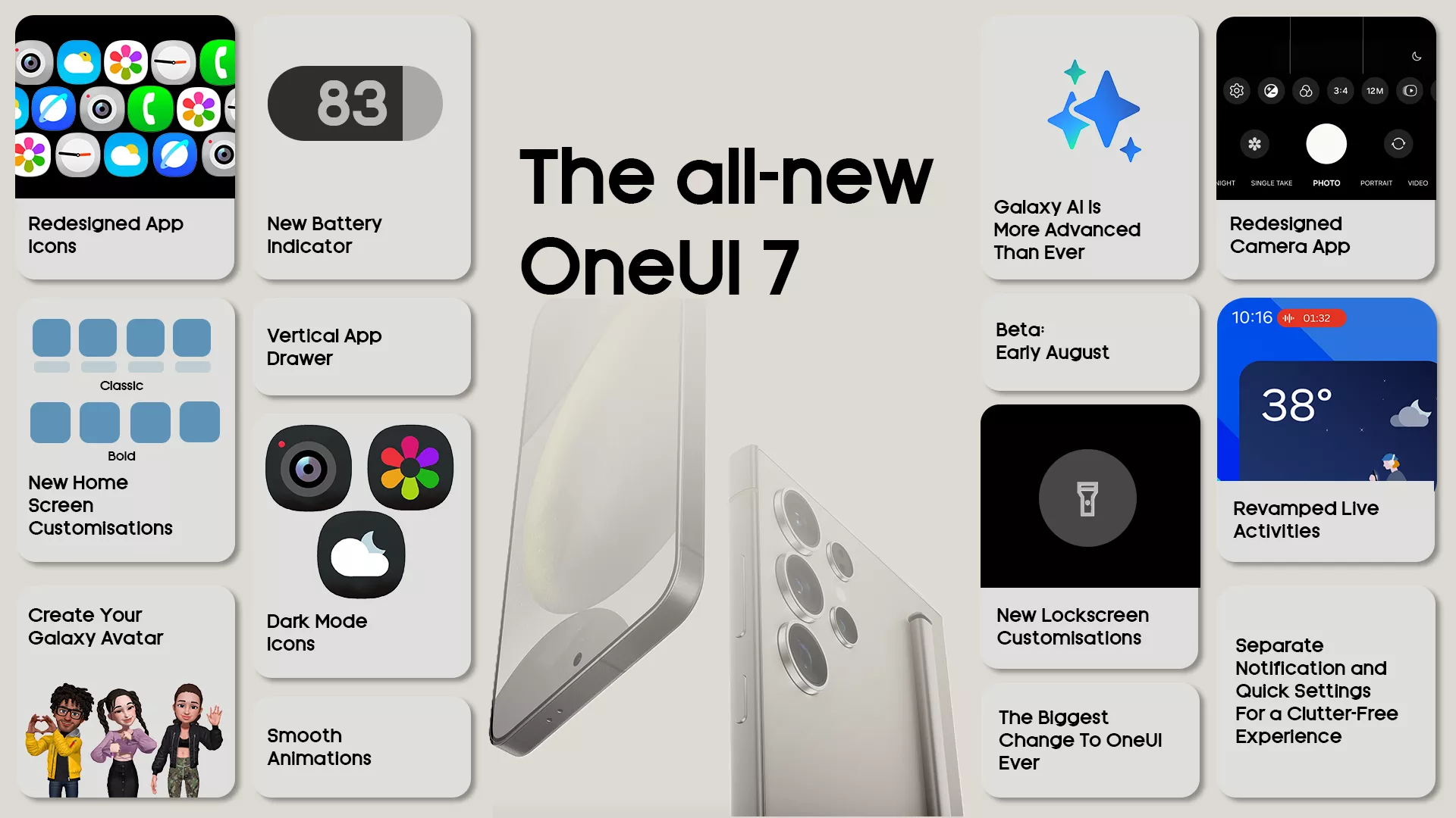 One UI 7 beta ra mắt tuần sau nhưng sẽ không đi kèm các tính năng Galaxy AI mới
