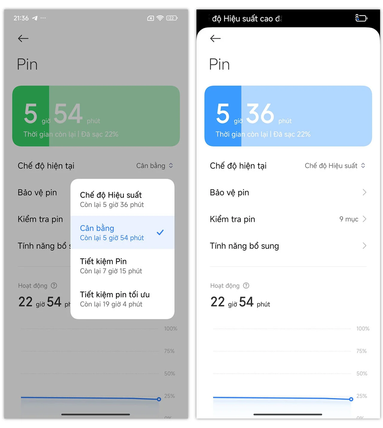 redmi-note-13-pro-5g-do-game.webp