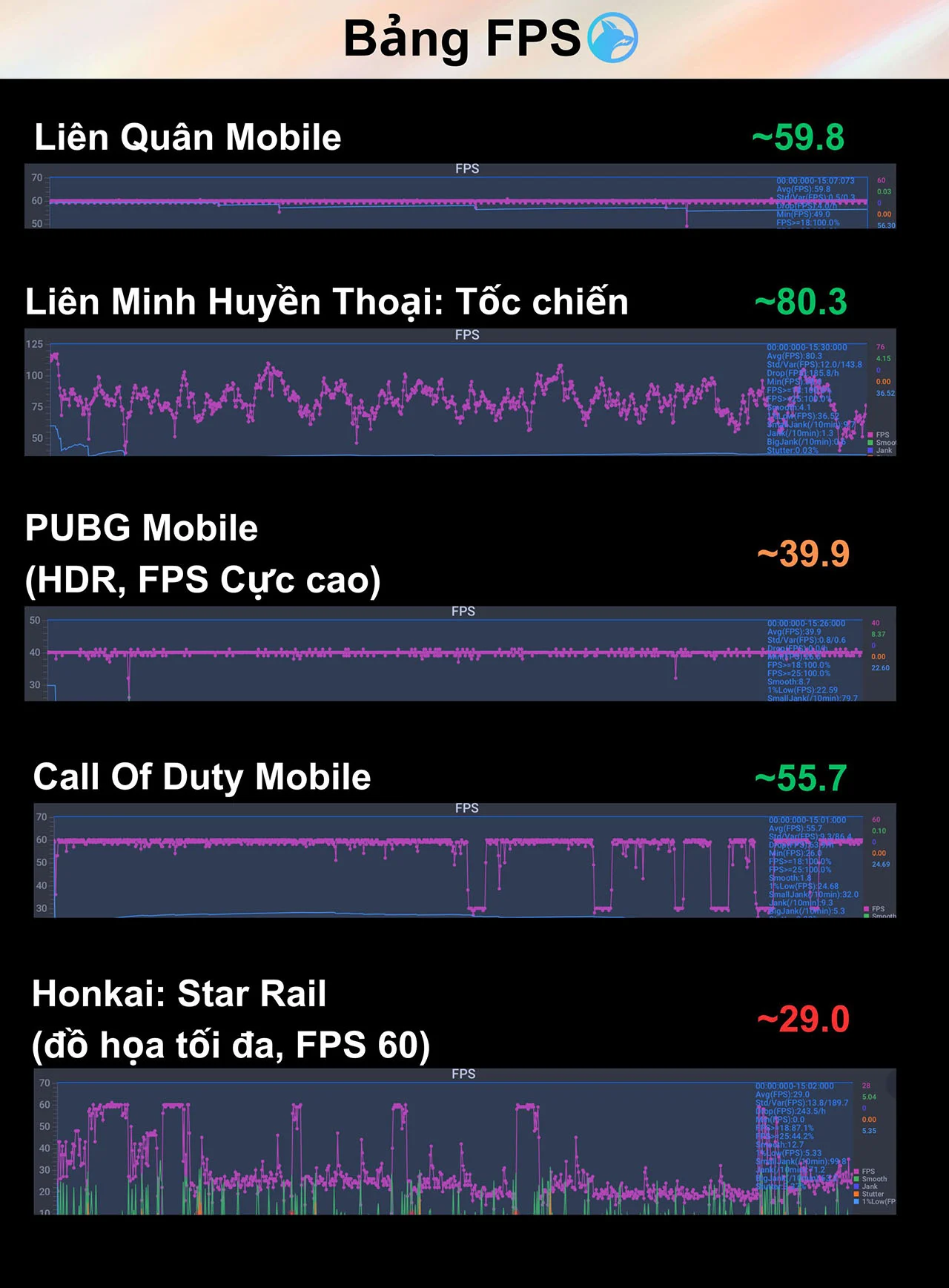 bang-fps-redmi-note-13-pro-5g.webp