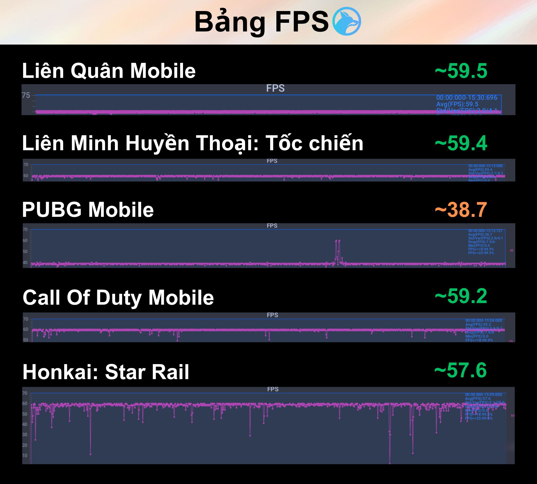 bang-do-game-iphone-13.jpg