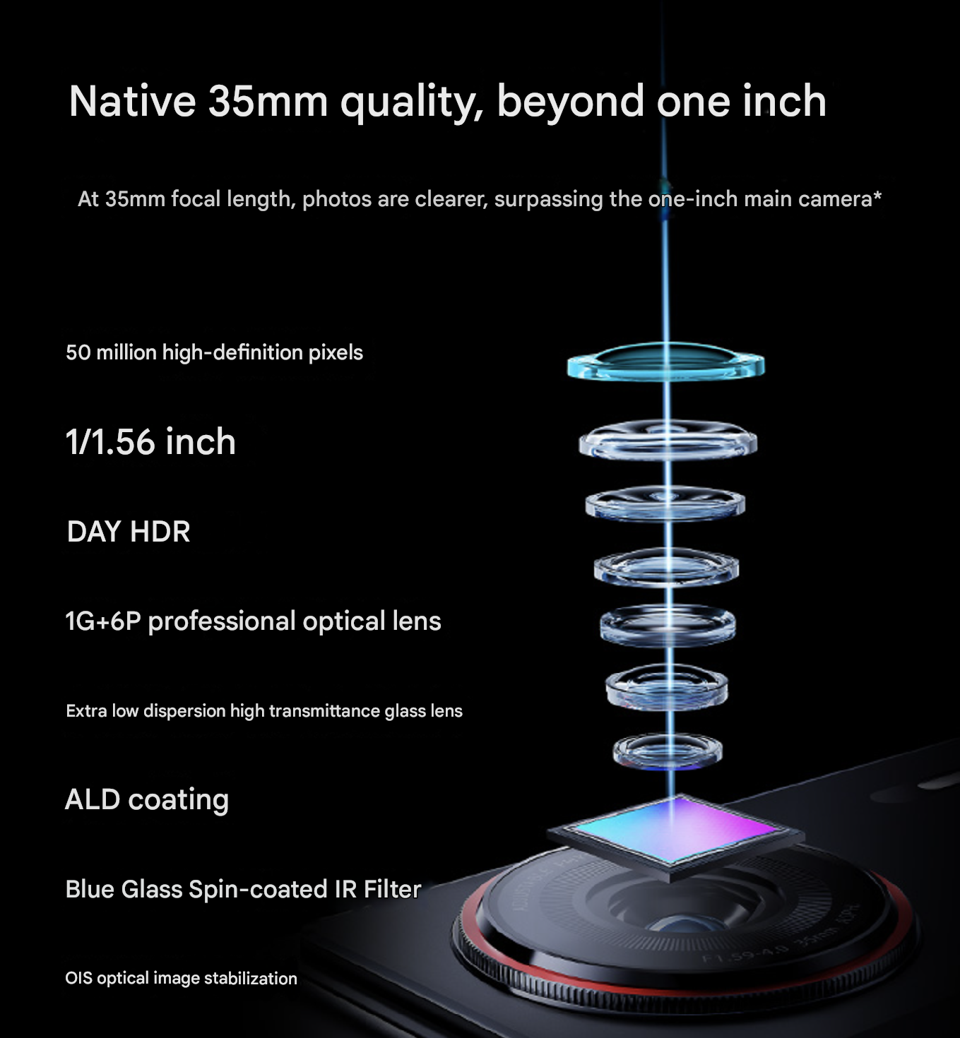 nubia-z70-ultra-camera-chinh.png