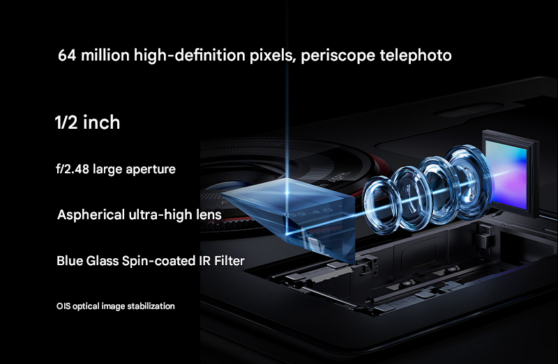 nubia-z70-ultra-camera-tele.png