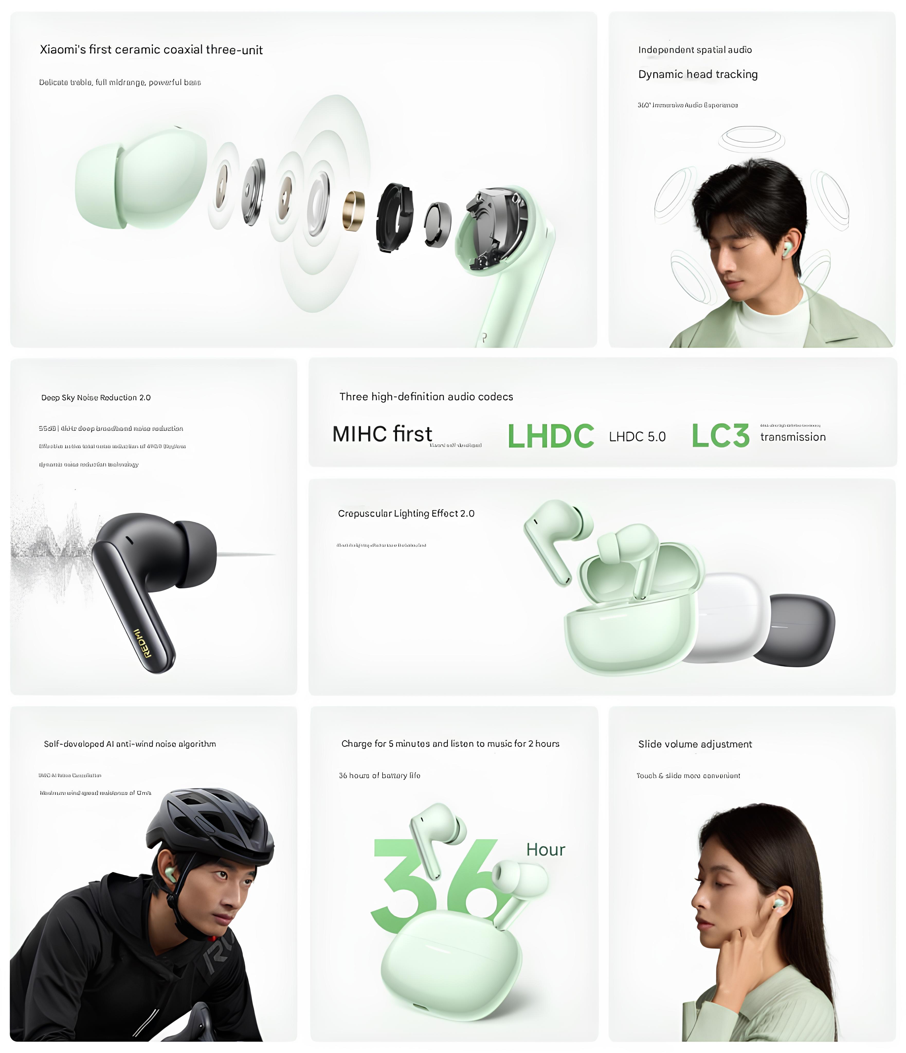 REDMI-Buds-6-Pro-specs.jpg