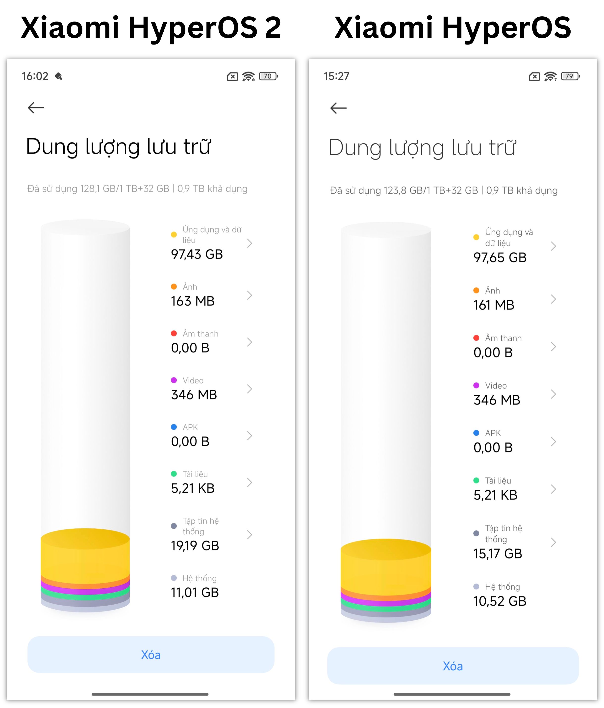 dung-luong-he-thong.jpg