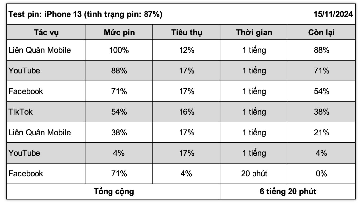 iphone-13-pin-2.jpg