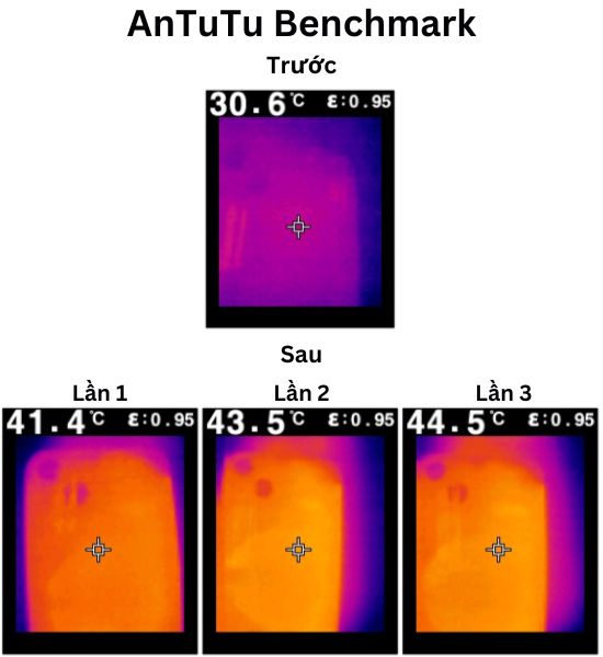 AnTuTu Benchmark.jpg