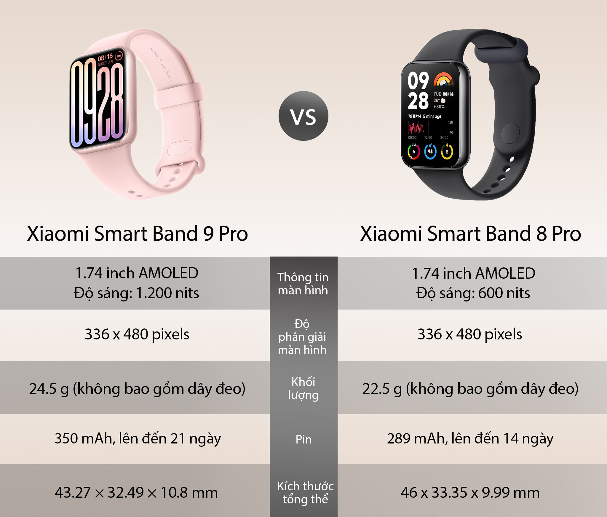 band9pro-vs-band8pro-final (1).jpg