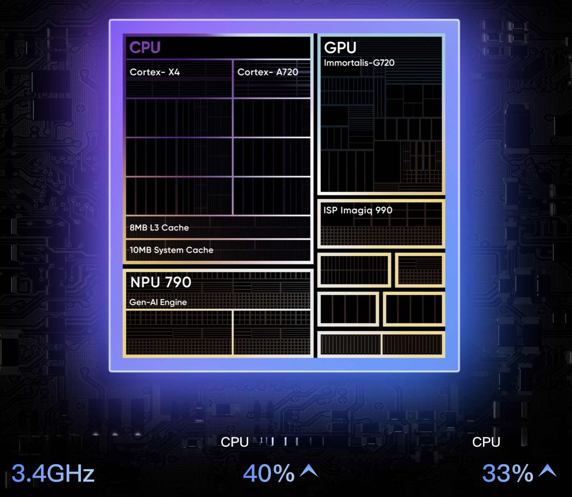 realme-gt-neo7-diem-nhan-2.jpeg