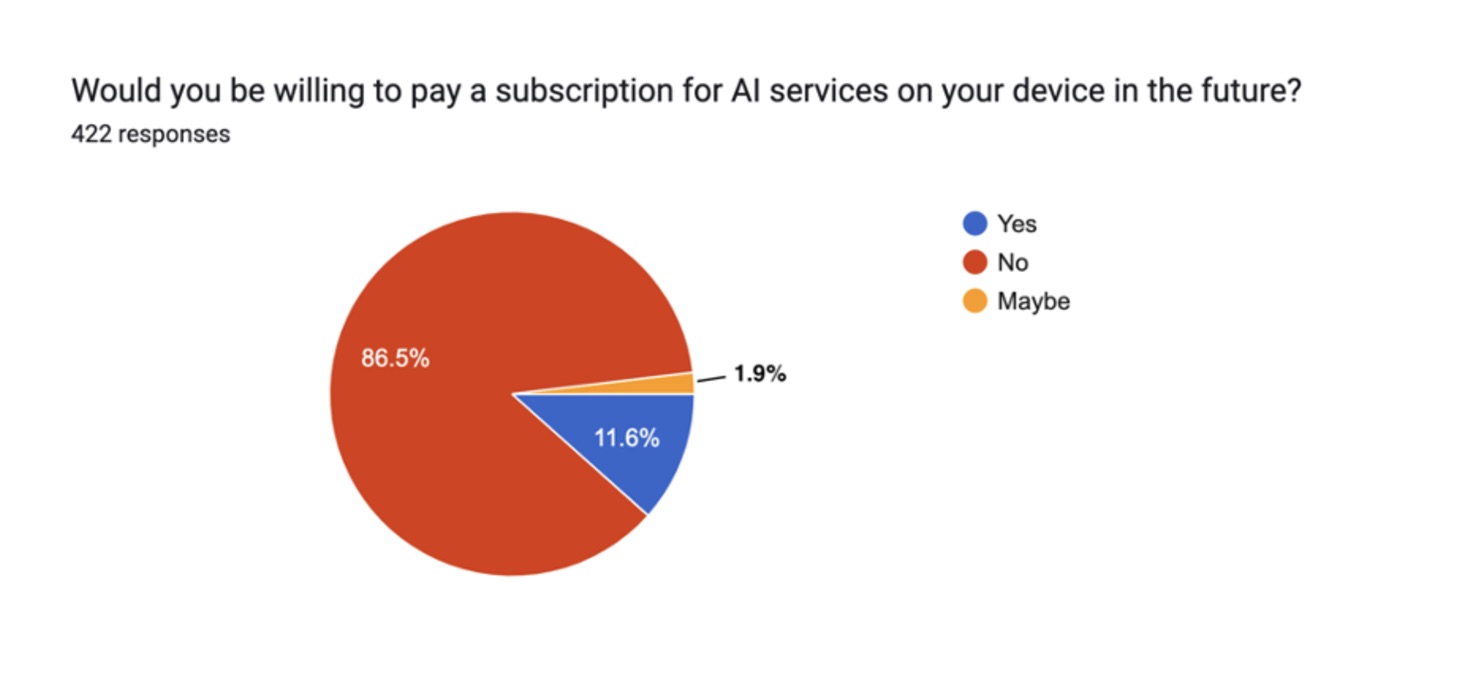 khao-sat-iphone-8.jpeg