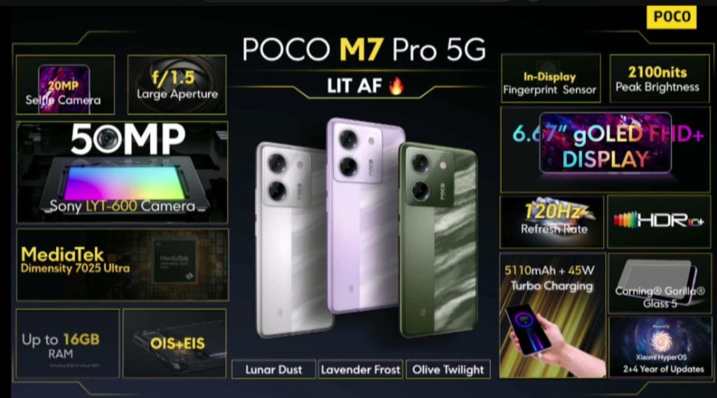 POCO-M7-Pro-features-1024x569.jpg