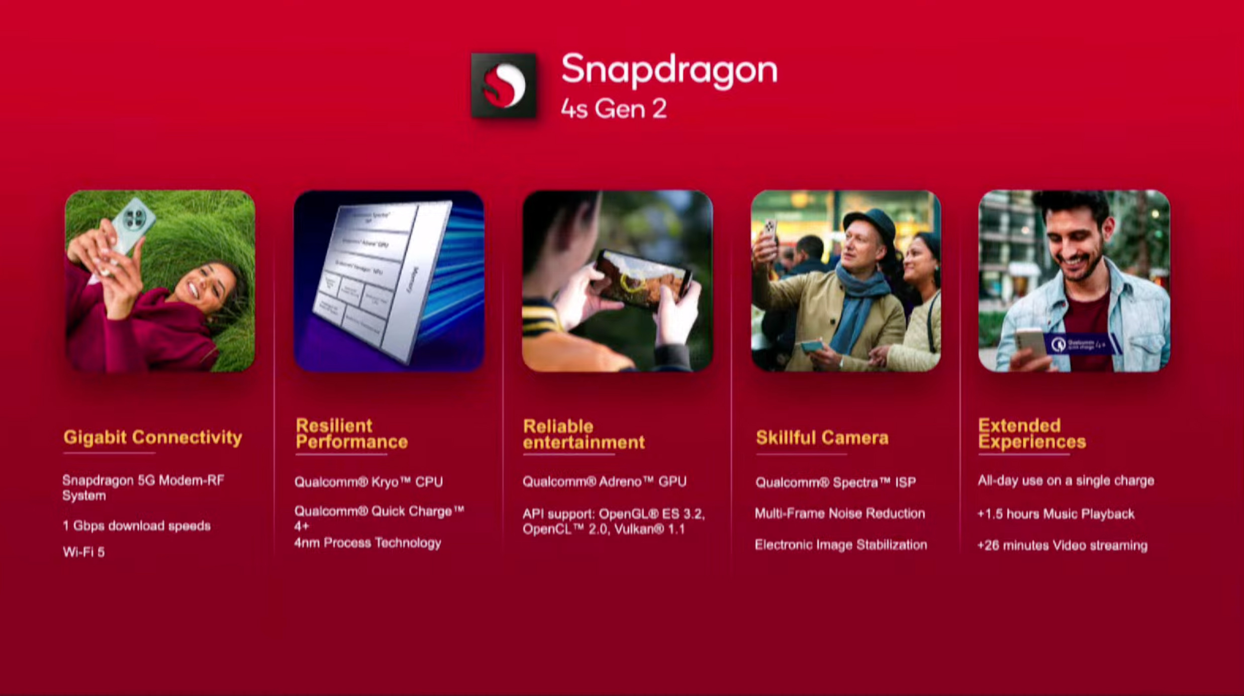 poco-c75-5g-snapdragon-4s-gen-2.jpg