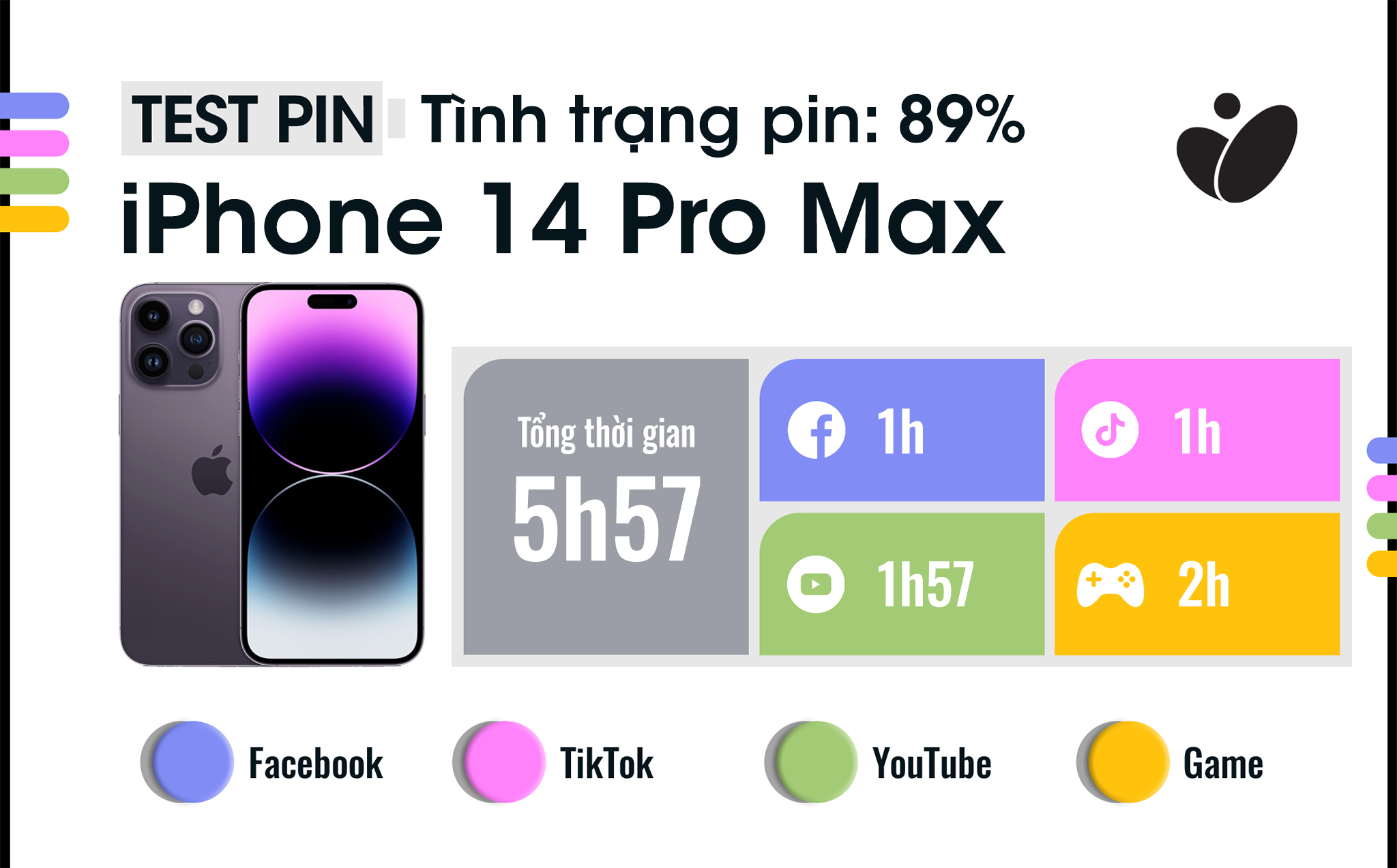 thoi-luong-pin-iphone-14-pro-max.jpg