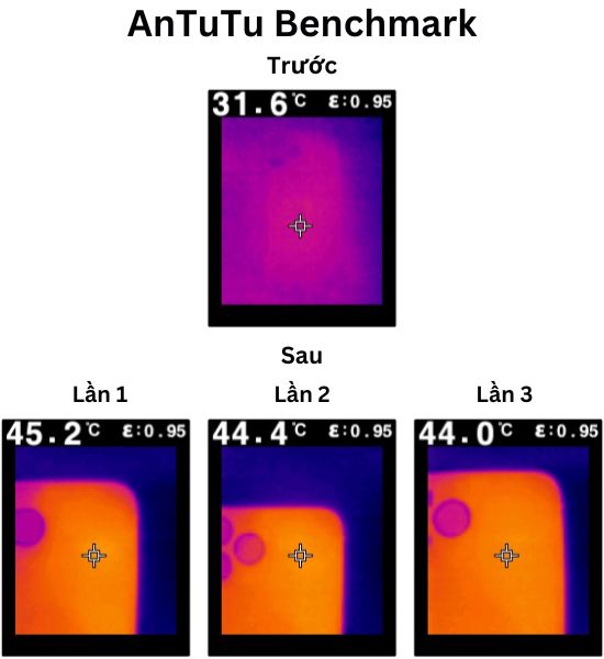 iphone-13-pro-max-test-nhiet-7.jpg