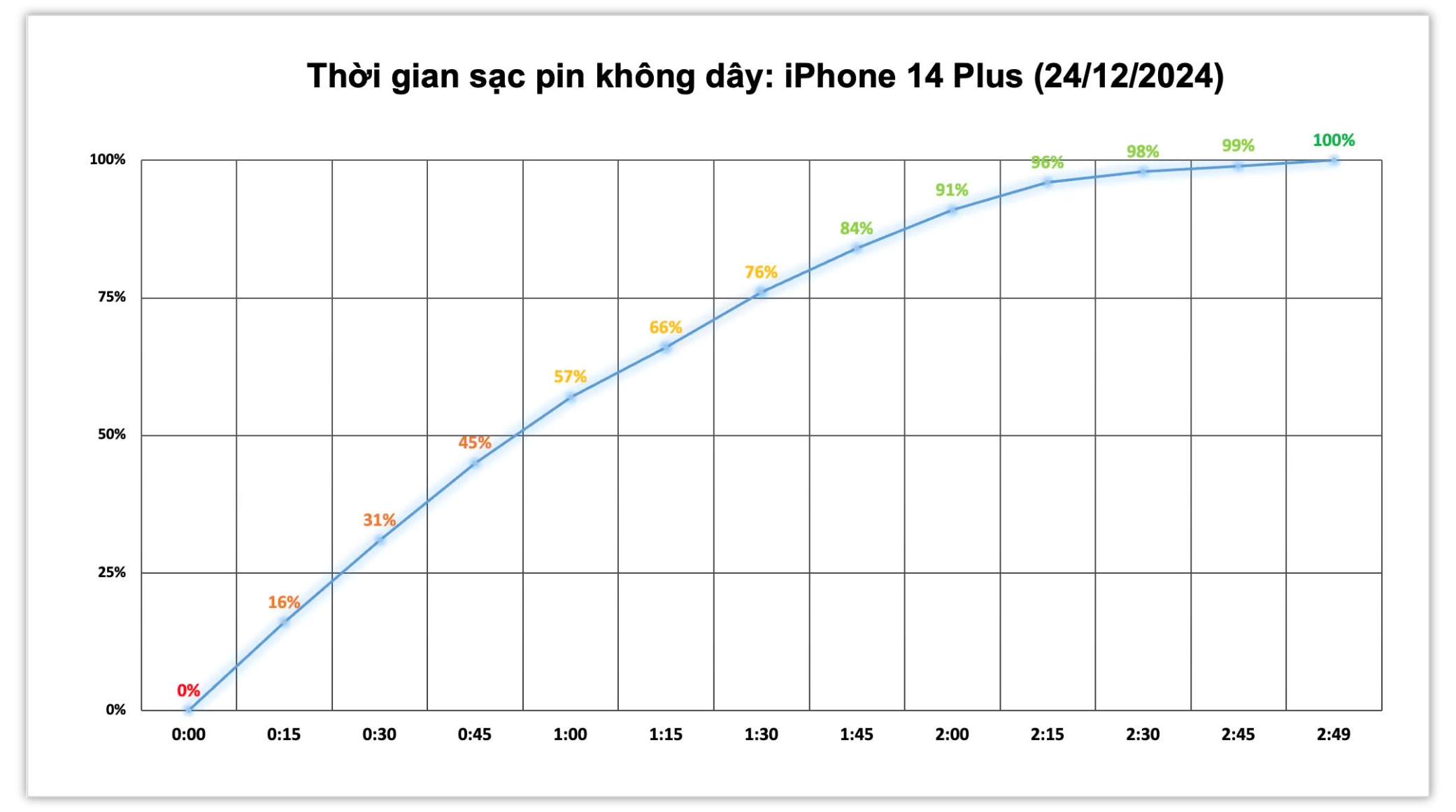 iphone-14-plus-pin-3.jpg