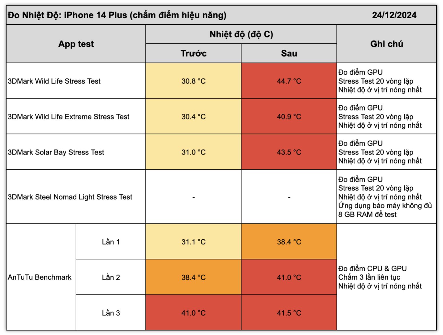 iphone-14-plush.jpg