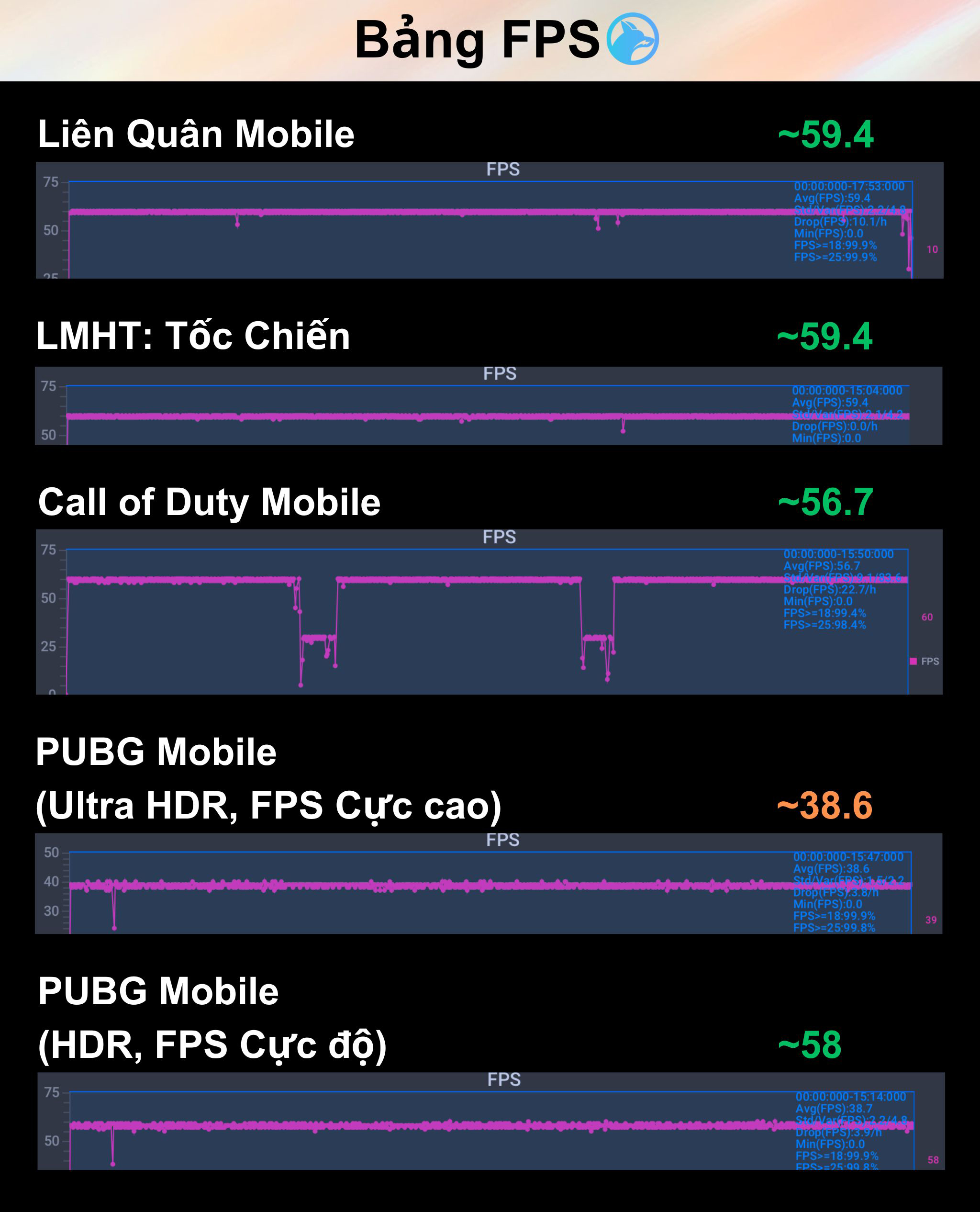bang-fps-game-iphone-12-mini.jpg