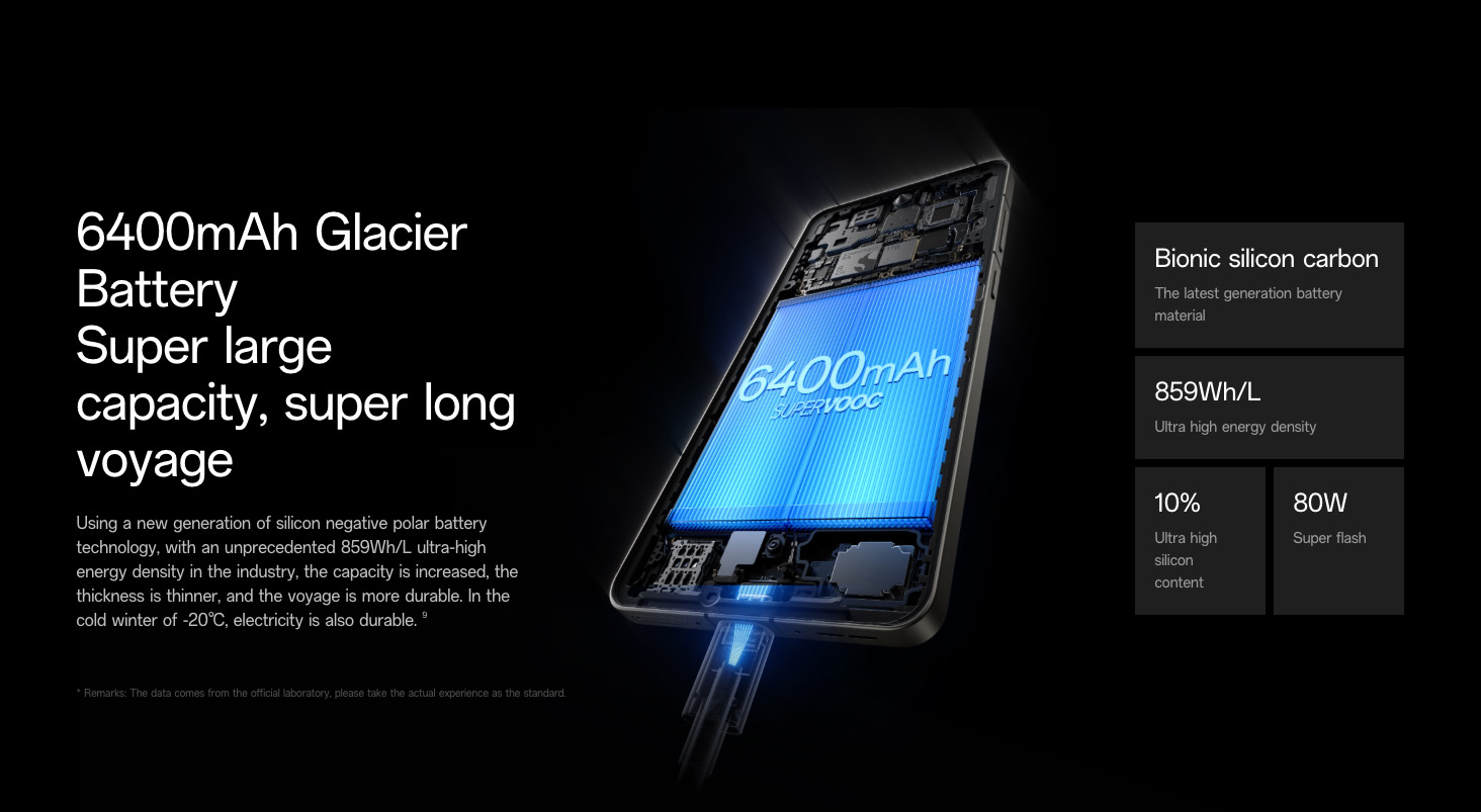 oneplus-ace-5-pin.jpg