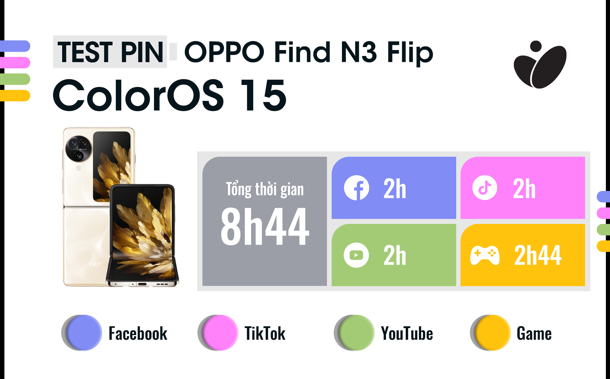 thoi-luong-pin-coloros-15.jpg