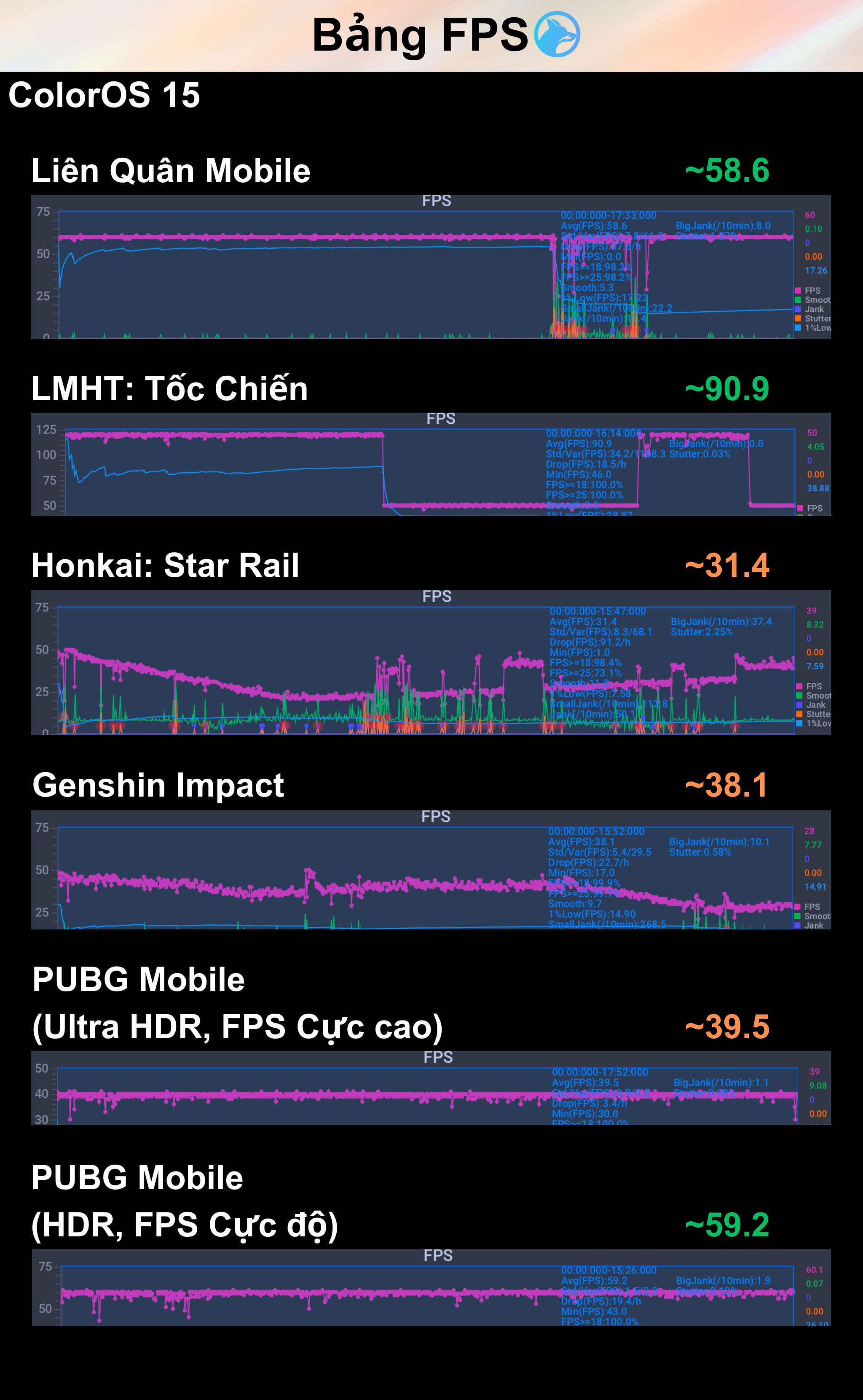 game-coloros-15-findn3-flip.jpg