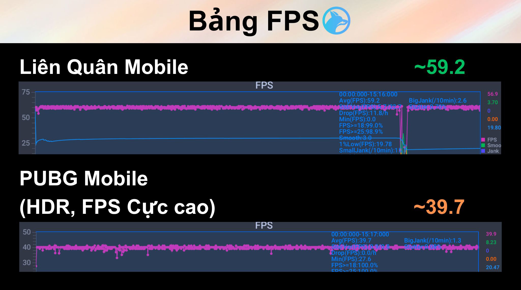 fps-gane-reno13-5g.jpg