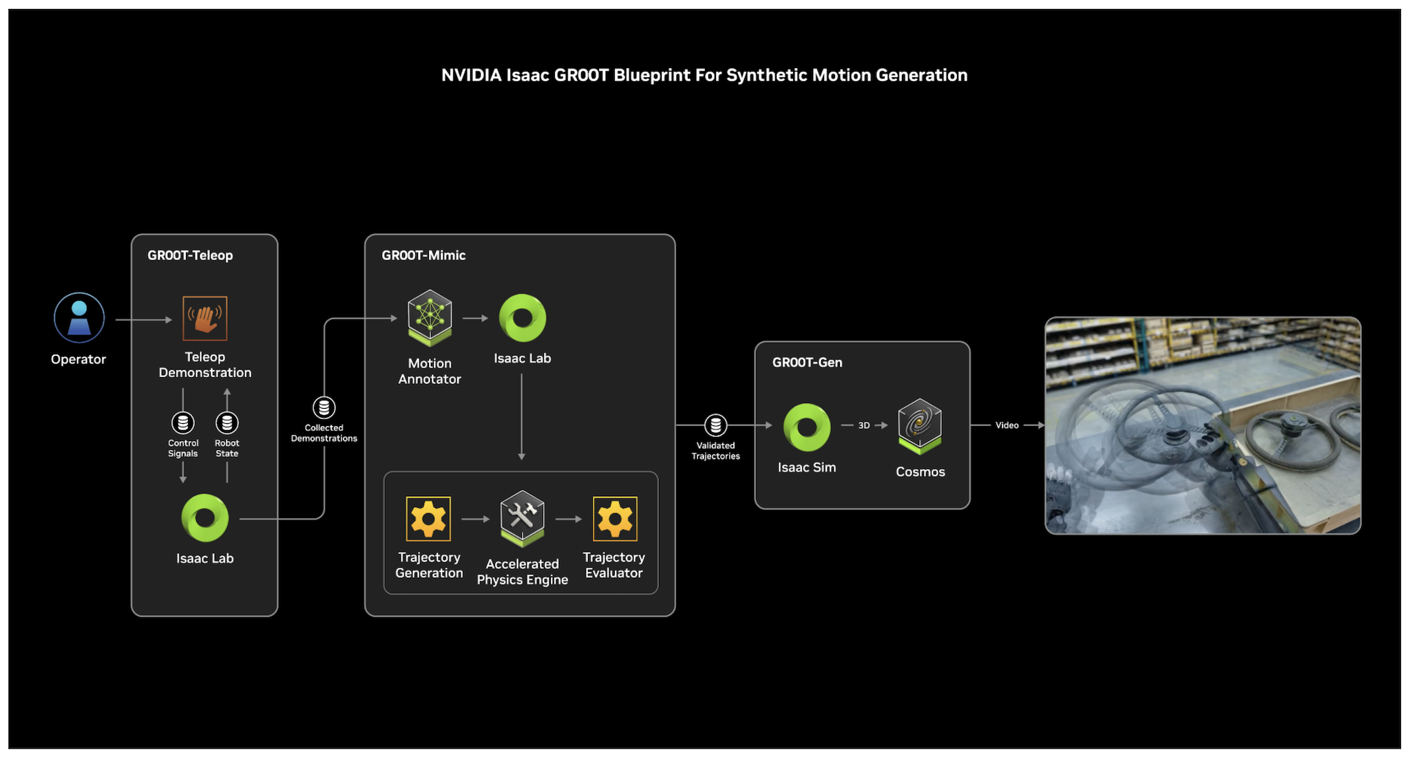 CES25-NVIDIA-2.png