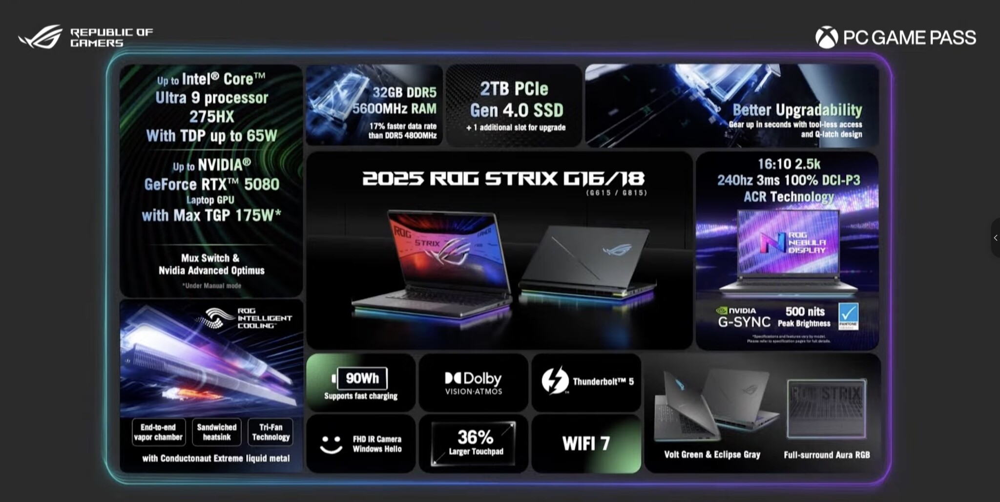 Hieu-nang-ROG Strix G16:18-Intel.jpg