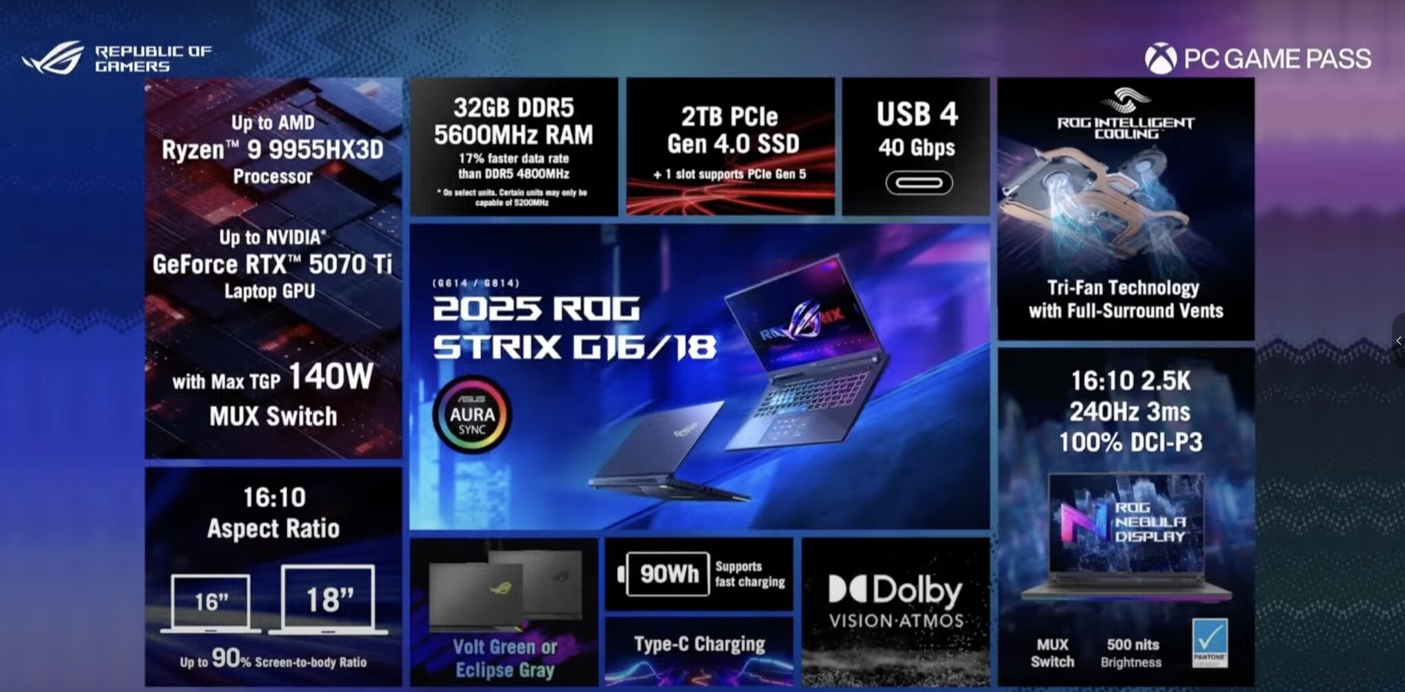 hieu-nang-ROG-Strix-G16:18-AMD.jpg