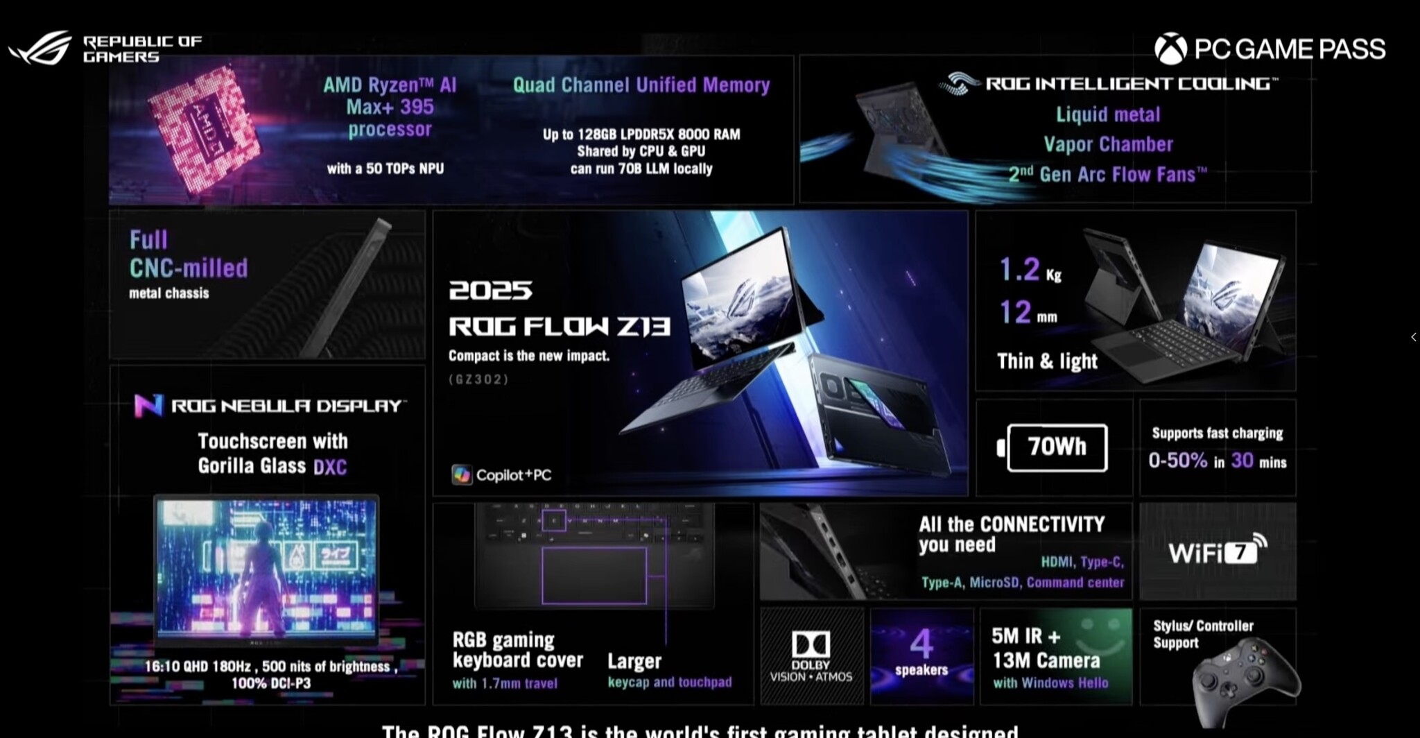 ROG-Flow-Z13- 2025.jpg