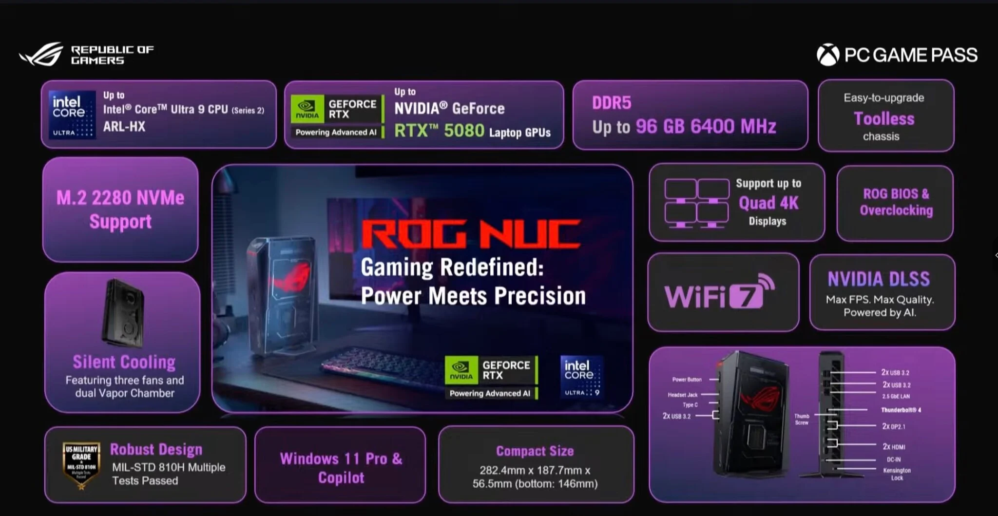 HIeu-nang-ROG-NUC-2025.jpg