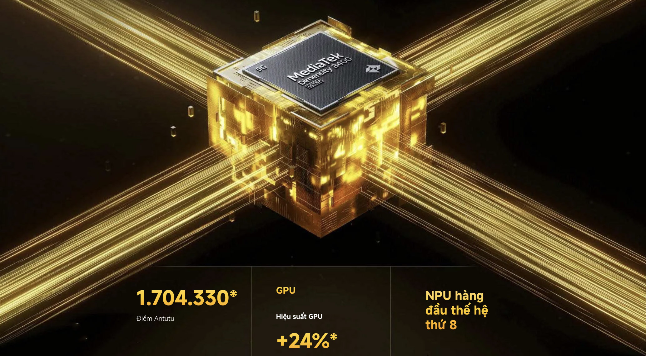 poco-x7-pro-dimensity-8400.jpg