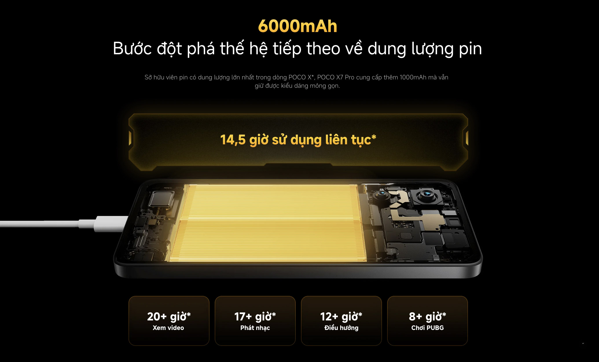 poco-x7-pro-pin.jpg