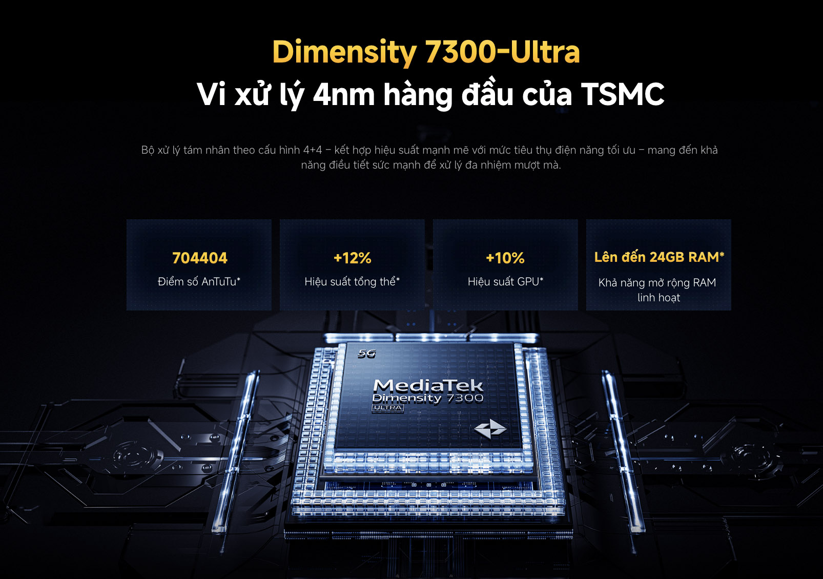 POCO-x7-dimensity.jpg