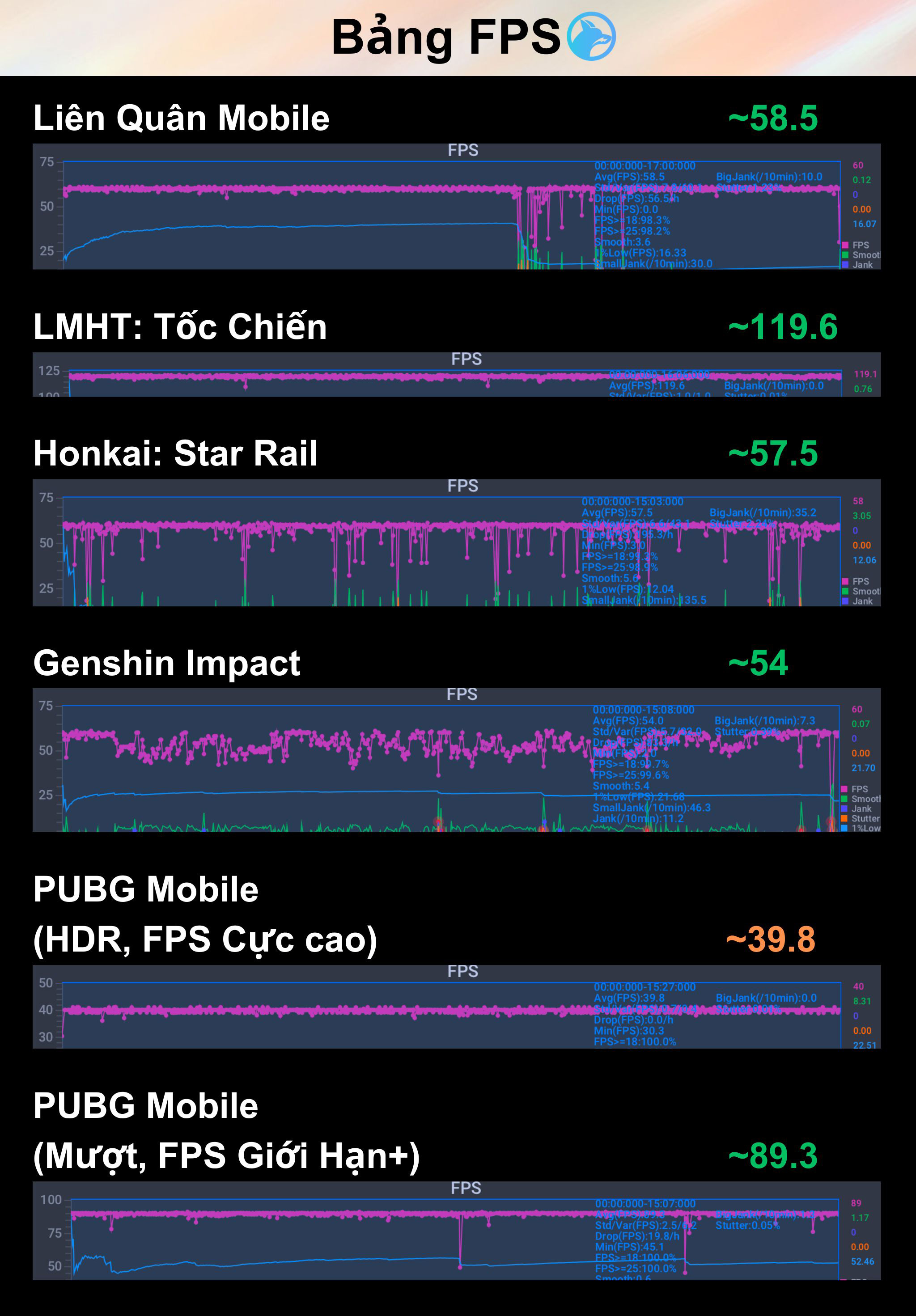 oppo-reno-13-pro-5g-game.jpg