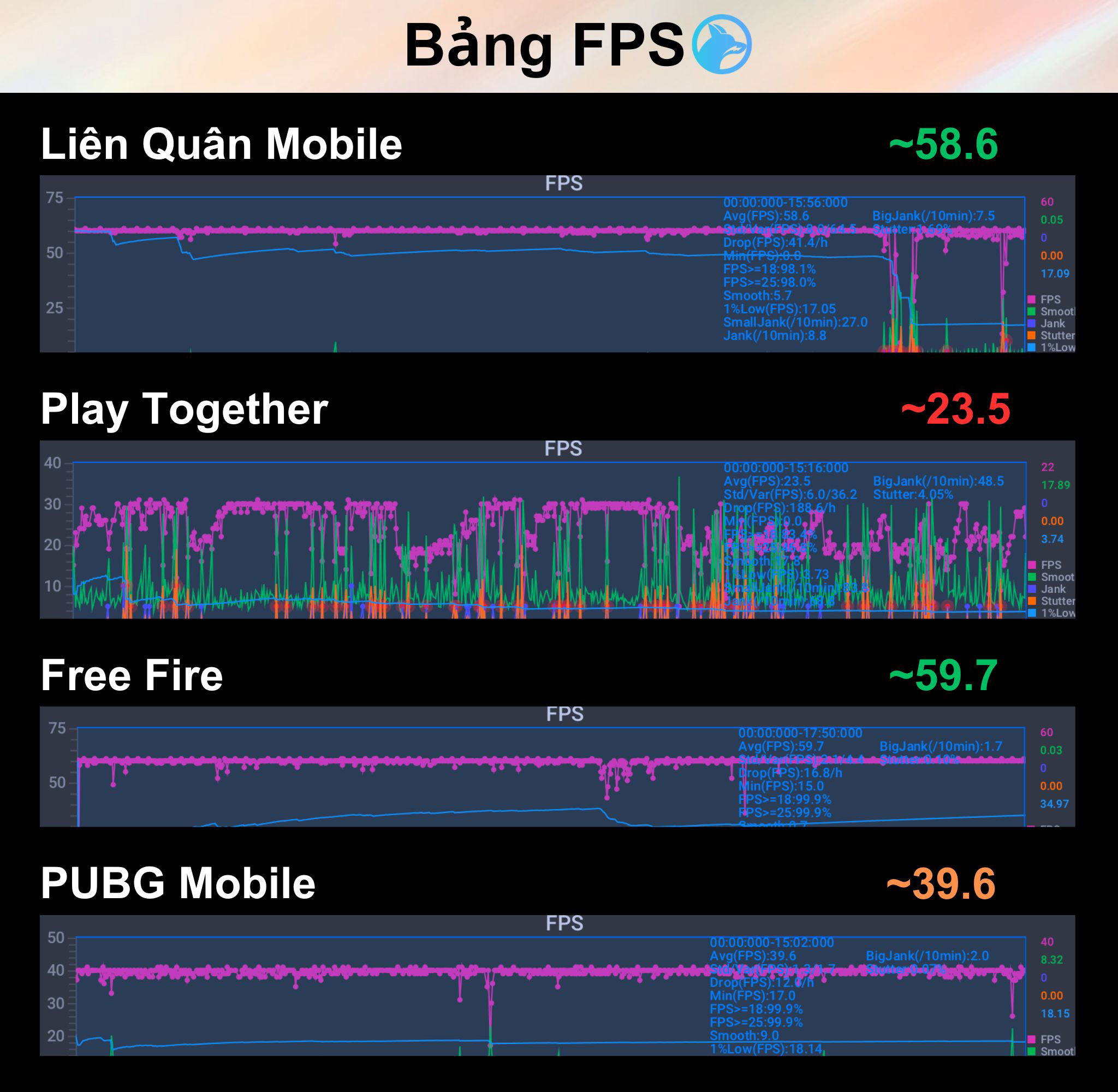 redmi-note-14-fps-game.jpg
