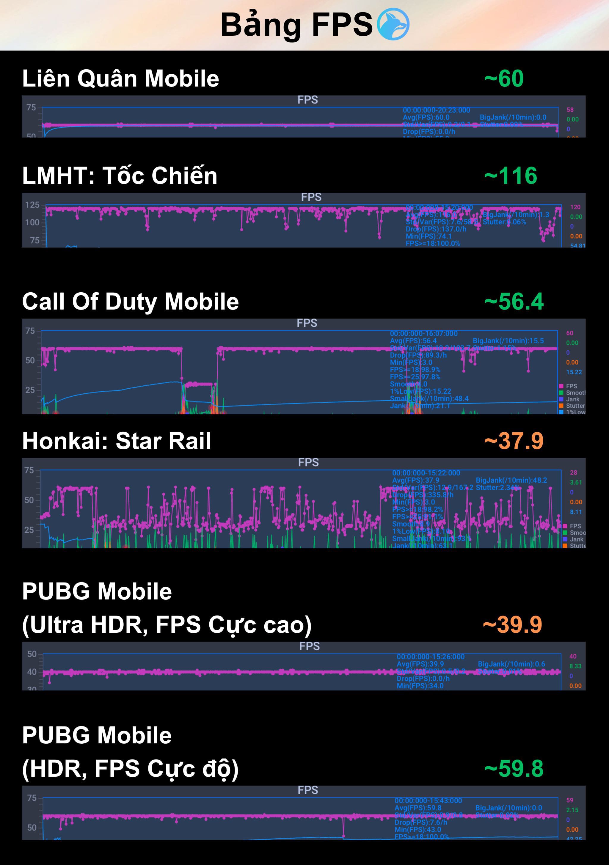 redmi-note-14-pro-plus-fps-game.jpg