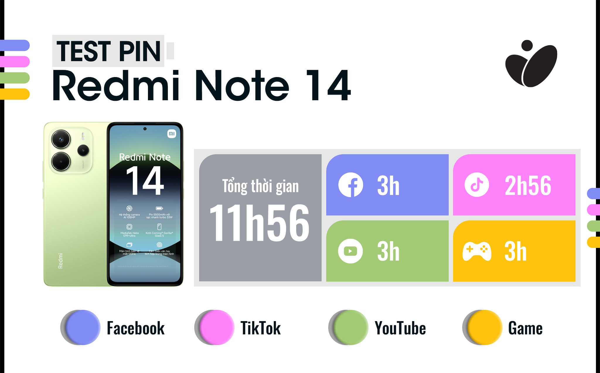 thoi-luong-pin-redmi-note-14.jpg