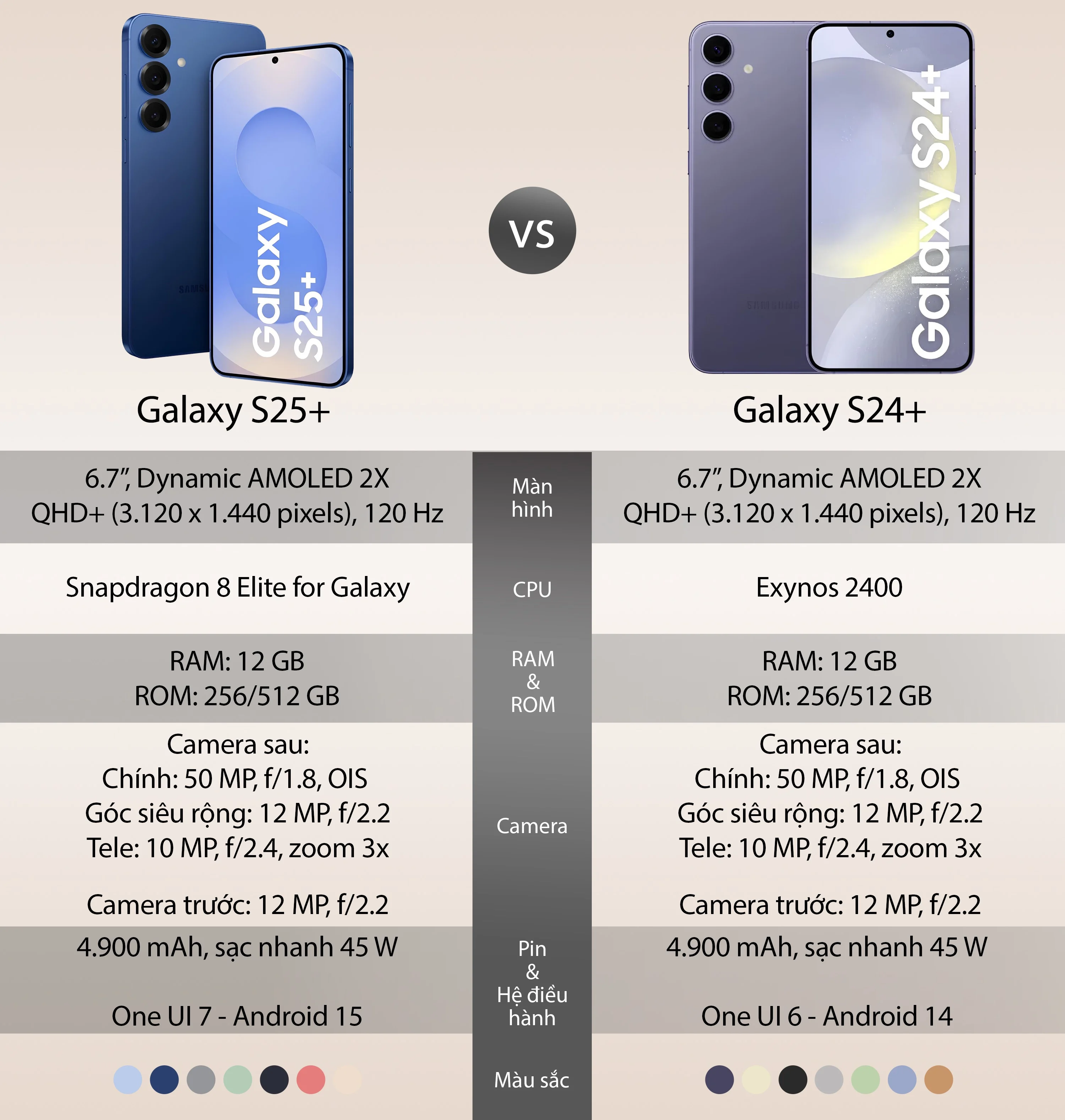 S25plus-VS-S24plus.jpeg