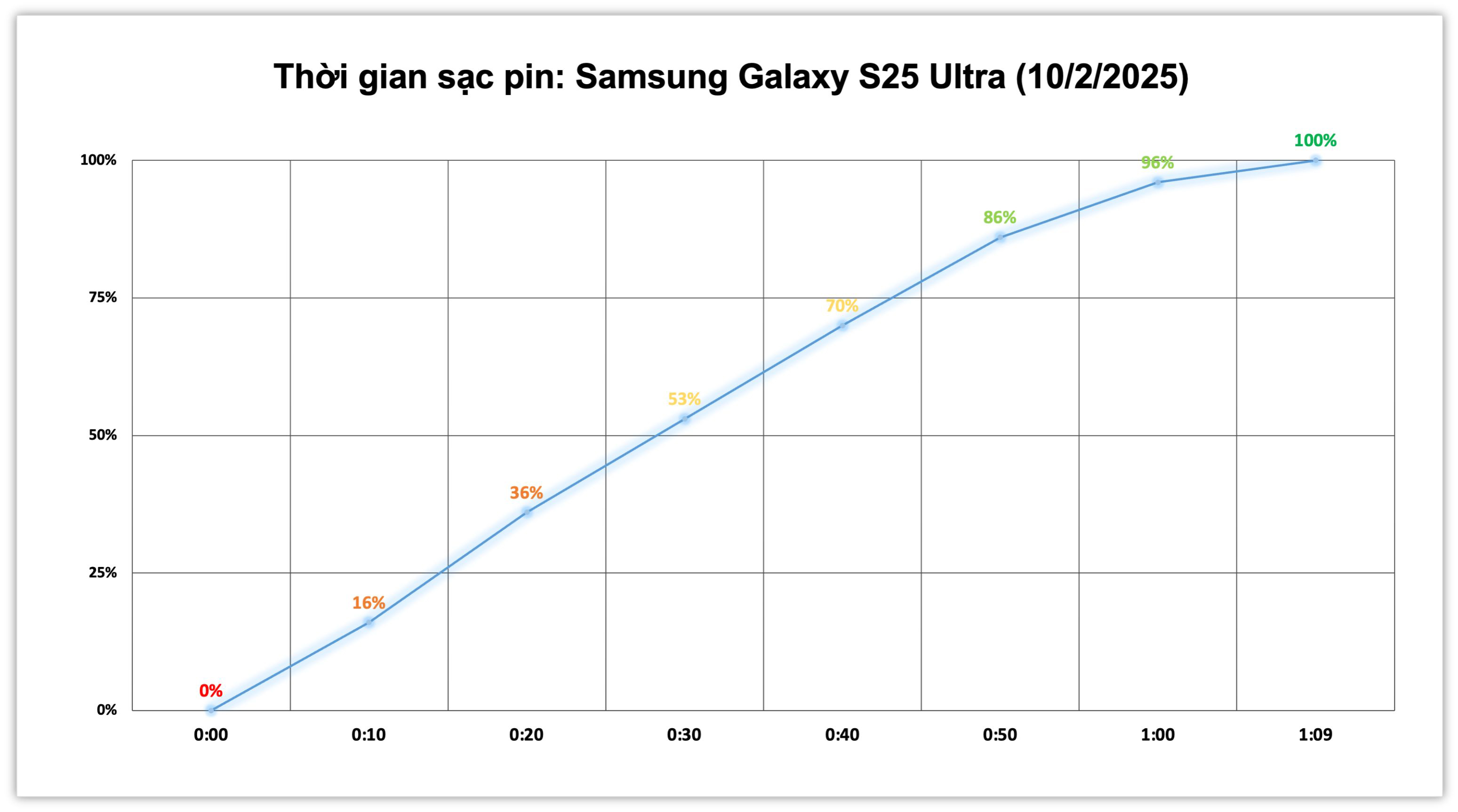 galaxy-s25-ultra-pin2.jpg